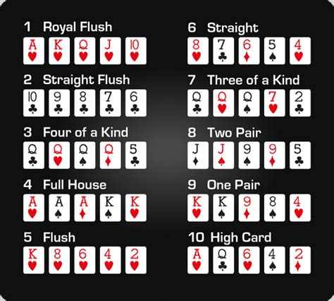 5 de mão de poker online grátis