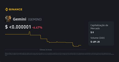 Casino gemini cotação