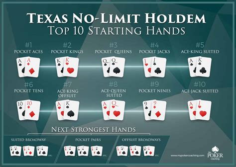 Hotmail texas holdem poker