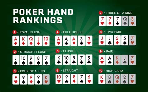 Melhor mão de poker miséria