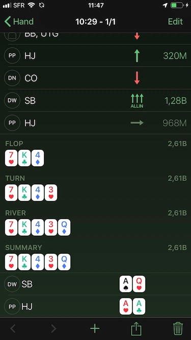 Poker analytics 4