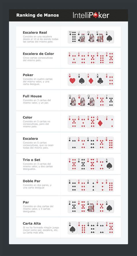 Poker estratégia aleatória