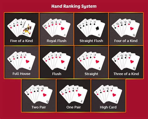 Texas holdem flush flush vs