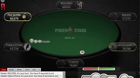 Thunder Strike PokerStars